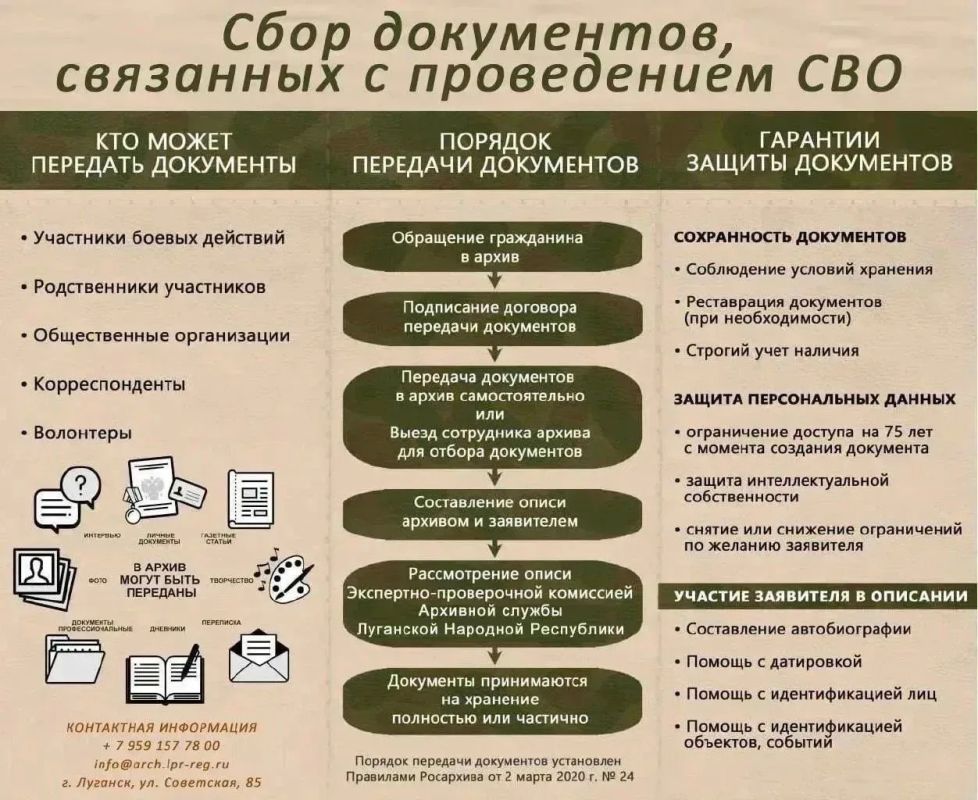 Сохраним историю вместе: Архивный отдел г. Ровеньки начинает сбор документов о СВО