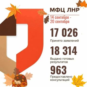 МФЦ ЛНР: итоги прошедшей недели с 14 по 20 сентября