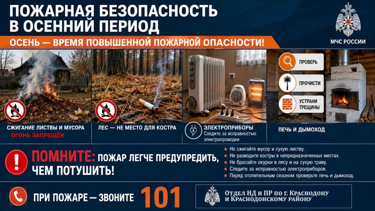 Оперативная информация по пожарам на 21 сентября Оперативная информация по пожарам на 21 сентября