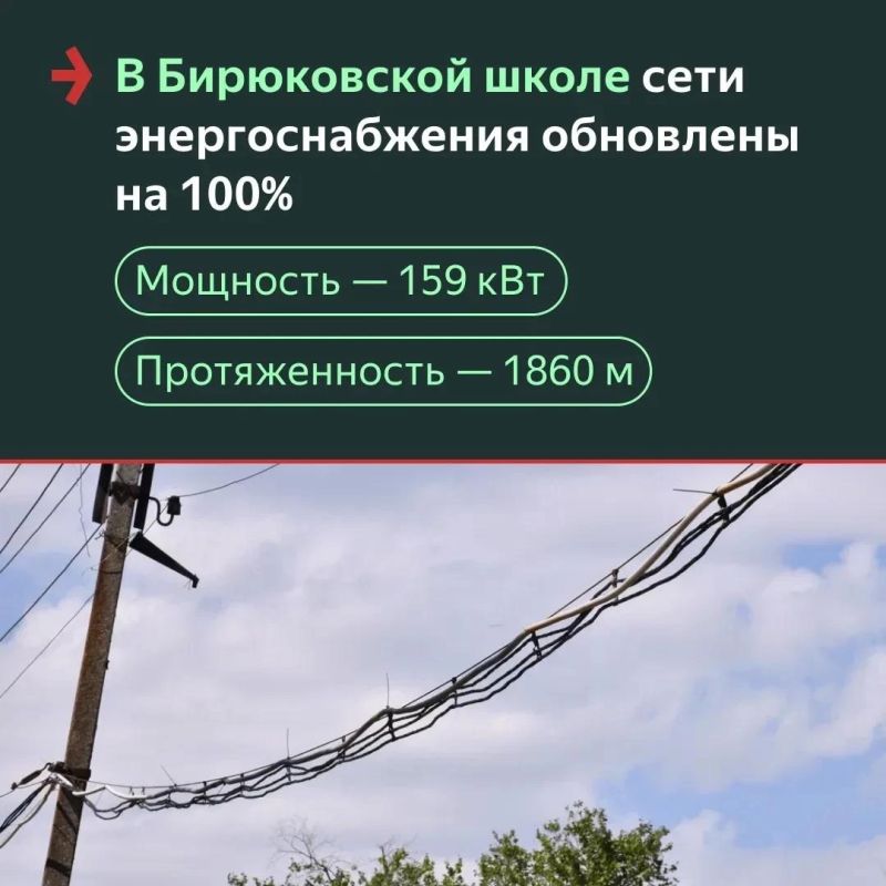 Свет для больниц, школ и клубов: Красноярский край обновляет электросети Свердловского округа ЛНР Свет для больниц, школ и клубов: Красноярский край обновляет электросети Свердловского округа ЛНР