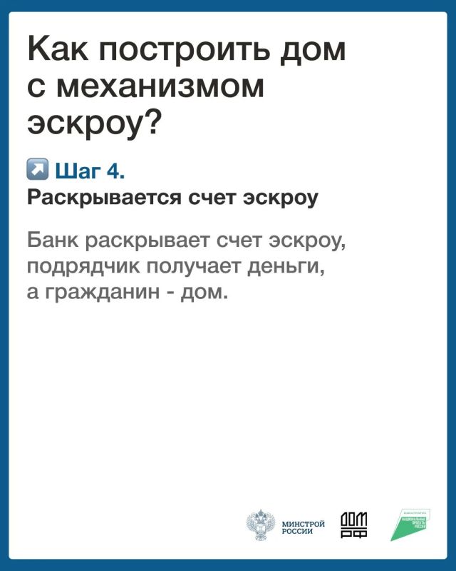 Информационные карточки ЭСКРОУ Информационные карточки ЭСКРОУ