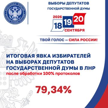 После обработки 100% протоколов итоговая явка на выборах депутатов Государственной Думы на территории ЛНР составила 79,34%