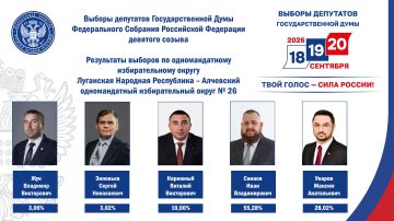 Избирком ЛНР информирует о результатах выборов по Алчевскому одномандатному избирательному округу №26