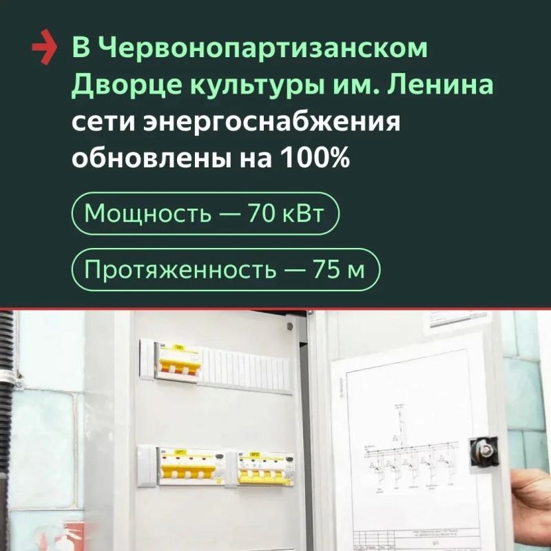 Свет для больниц, школ и клубов: Красноярский край обновляет электросети Свердловского округа ЛНР Свет для больниц, школ и клубов: Красноярский край обновляет электросети Свердловского округа ЛНР
