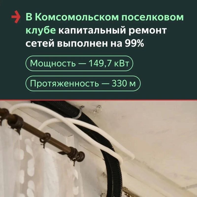 Свет для больниц, школ и клубов: Красноярский край обновляет электросети Свердловского округа ЛНР Свет для больниц, школ и клубов: Красноярский край обновляет электросети Свердловского округа ЛНР
