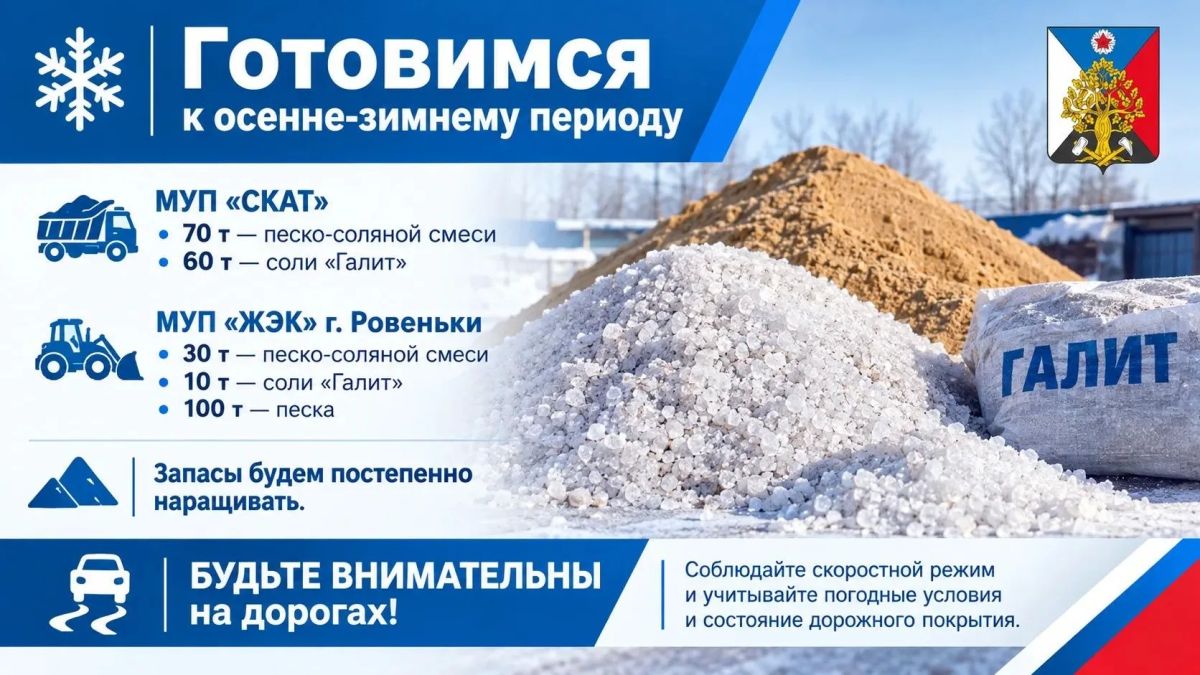 Андрей Рубанцов: ГОТОВИМСЯ К ОСЕННЕ-ЗИМНЕМУ ПЕРИОДУ