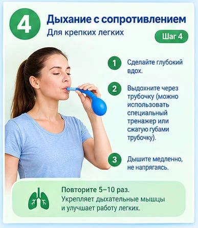 Дышим правильно: 5 техник для здоровья легких Дышим правильно: 5 техник для здоровья легких