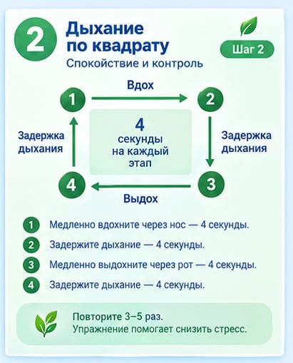 Дышим правильно: 5 техник для здоровья легких Дышим правильно: 5 техник для здоровья легких