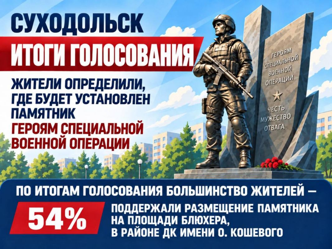 Сергей Козенко: Уважаемые земляки!. Голосование завершено
