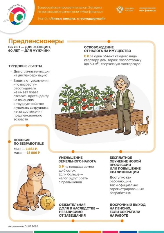 Карта 2026: льготы и выплаты семье Карта 2026: льготы и выплаты семье