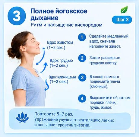 Дышим правильно: 5 техник для здоровья легких Дышим правильно: 5 техник для здоровья легких