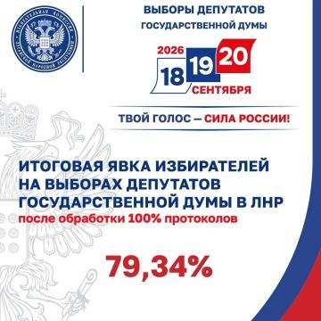 ����� ��������� 100% ���������� �������� ���� �� ������� ��������� ������� �� ���������� ��� ��������� 79,34%