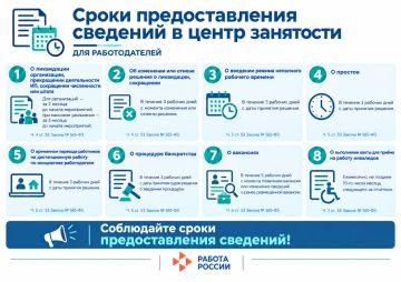 � �������� �������������!. � ������������ �� ������� 53 ������������ ������ �� 12.12.2023 � 565-�� �� ��������� ��������� � ���������� ��������� ������������ ������� ������������ ������������� � ������ ������ ���������...