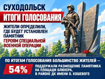 Сергей Козенко: Уважаемые земляки!. Голосование завершено