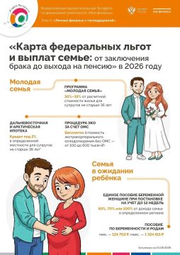 Карта 2026: льготы и выплаты семье