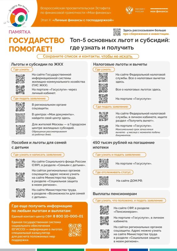 Всероссийская просветительская эстафета «Мои финансы»: 10-й этап стартовал! Всероссийская просветительская эстафета «Мои финансы»: 10-й этап стартовал!