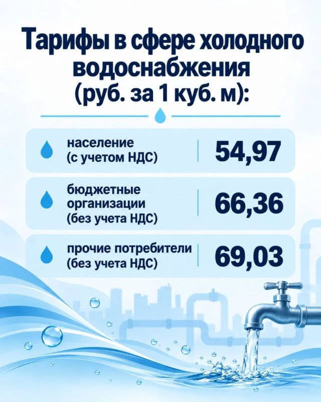 В ЛНР изменились тарифы на воду В ЛНР изменились тарифы на воду