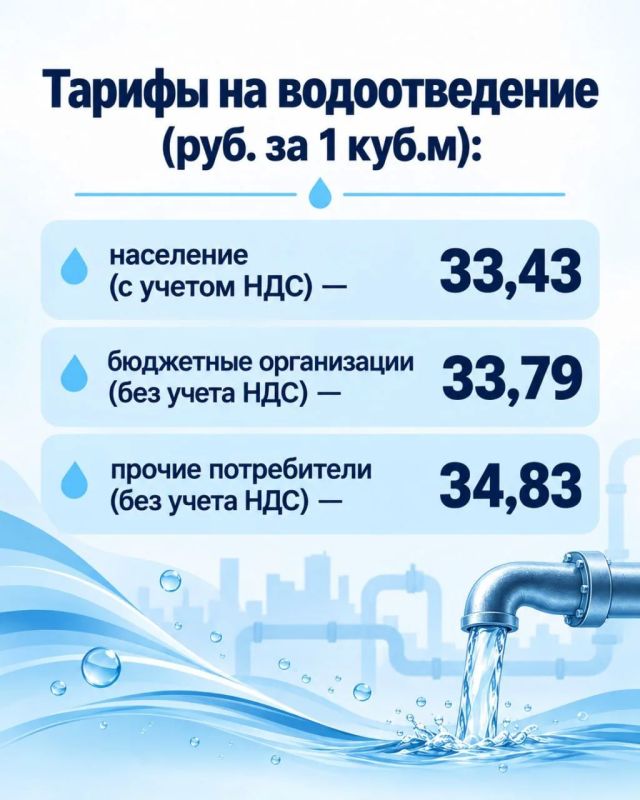 В ЛНР изменились тарифы на воду В ЛНР изменились тарифы на воду