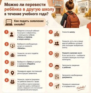 ������� ������ � ������ ����� � ������� �������� ����: ��� ������ ��������� ����� ��� ���