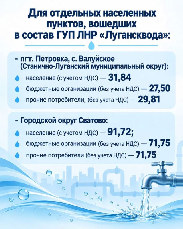 В ЛНР изменились тарифы на воду В ЛНР изменились тарифы на воду