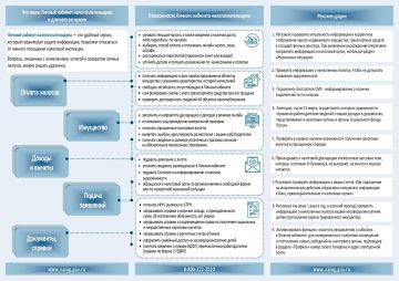 МИ ФНС России № 6 по Луганской Народной Республике сообщает, как значительно упростить взаимодействие с налоговыми органами с помощью сервиса «Личный кабинет налогоплательщика физического лица»