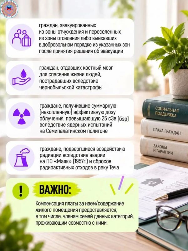 Компенсация расходов на оплату жилого помещения и коммунальных услуг Компенсация расходов на оплату жилого помещения и коммунальных услуг