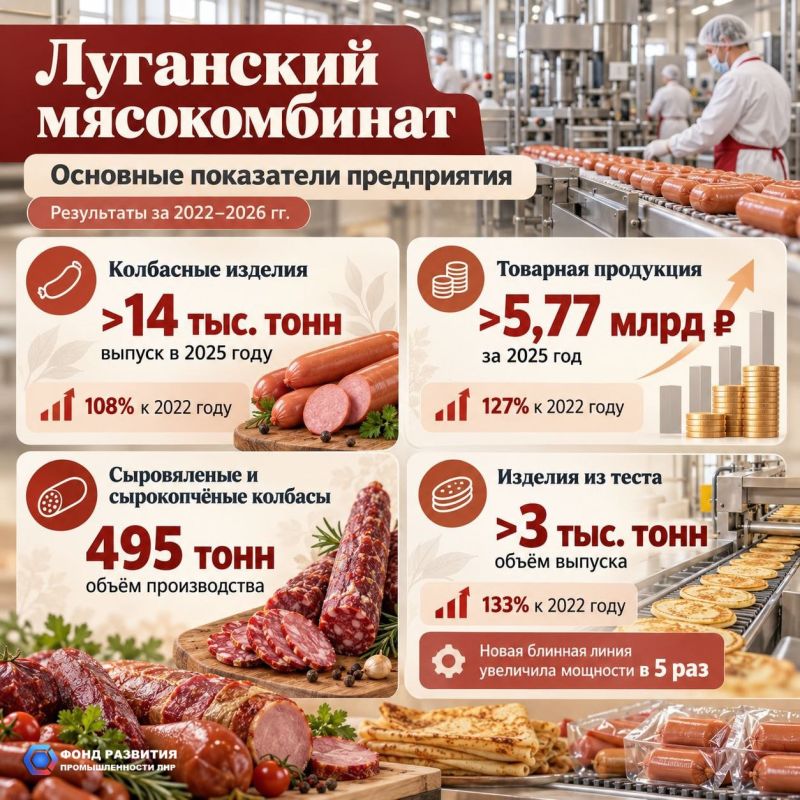 Луганский мясокомбинат модернизирует производство и готовится наращивать выпуск продукции