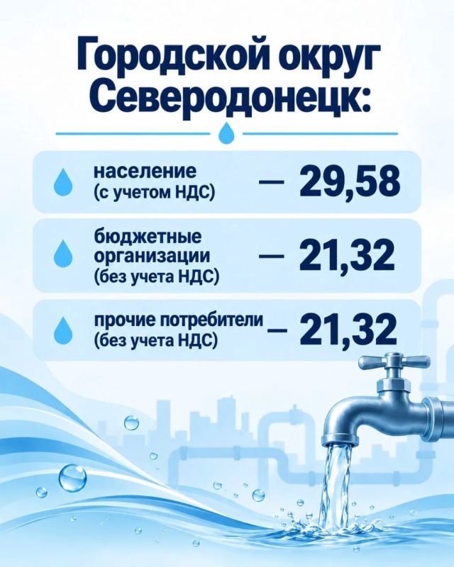 В ЛНР изменились тарифы на воду В ЛНР изменились тарифы на воду