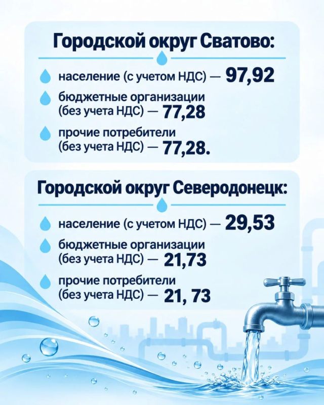 В ЛНР изменились тарифы на воду В ЛНР изменились тарифы на воду