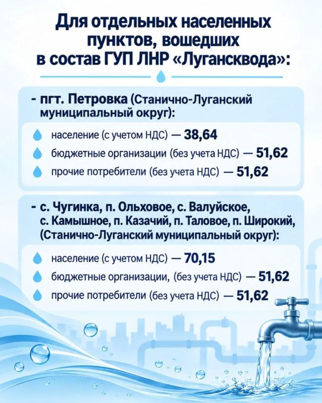 В ЛНР изменились тарифы на воду В ЛНР изменились тарифы на воду