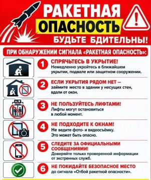 Внимание, воздушная тревога
