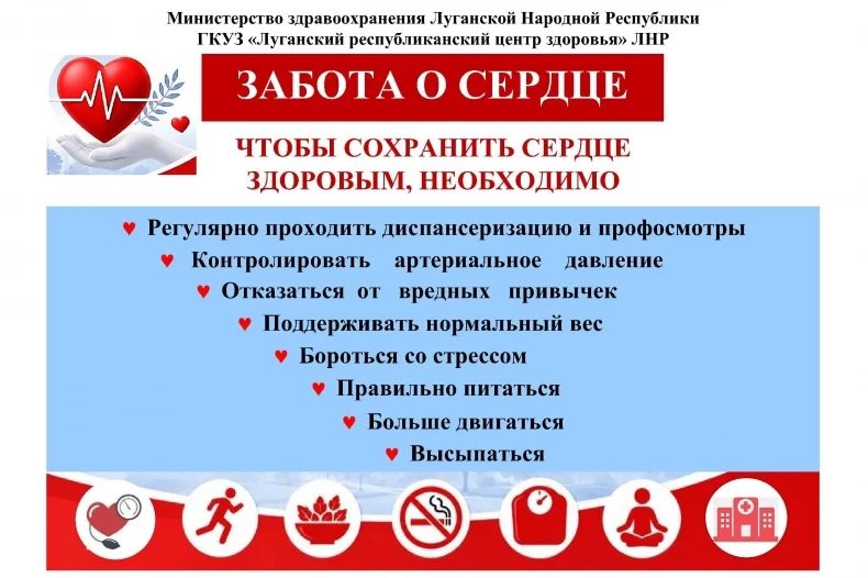 ЭНЦИКЛОПЕДИЯ ЗДОРОВЬЯ: с 28 сентября по 4 октября - Неделя ответственного отношения к сердцу