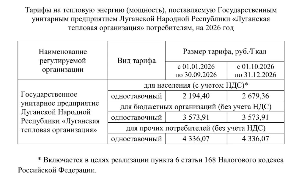 Обновление тарифов на тепловую энергию