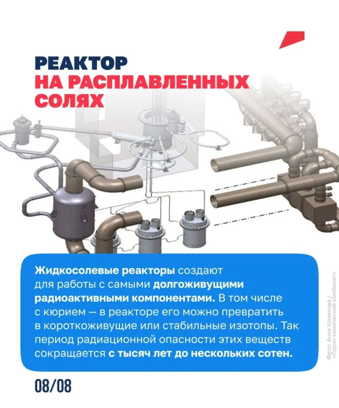 Каждая пятая лампочка в России получает энергию от АЭС Каждая пятая лампочка в России получает энергию от АЭС