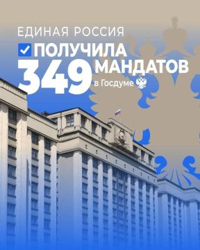 Зинаида Наден: Подводим итоги выборов: победа «Единой России»!