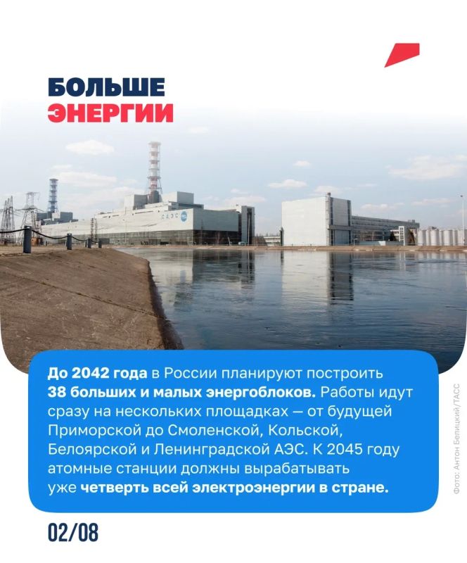 Каждая пятая лампочка в России получает энергию от АЭС Каждая пятая лампочка в России получает энергию от АЭС