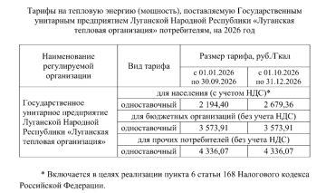 Обновление тарифов на тепловую энергию