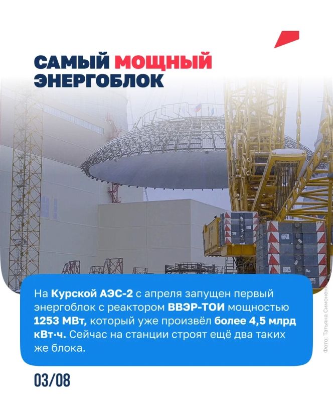 Каждая пятая лампочка в России получает энергию от АЭС Каждая пятая лампочка в России получает энергию от АЭС