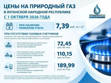 В ЛНР с 1 октября изменятся цены на природный газ