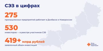 ��� �������� ��������� �������������� � �������������� ��������