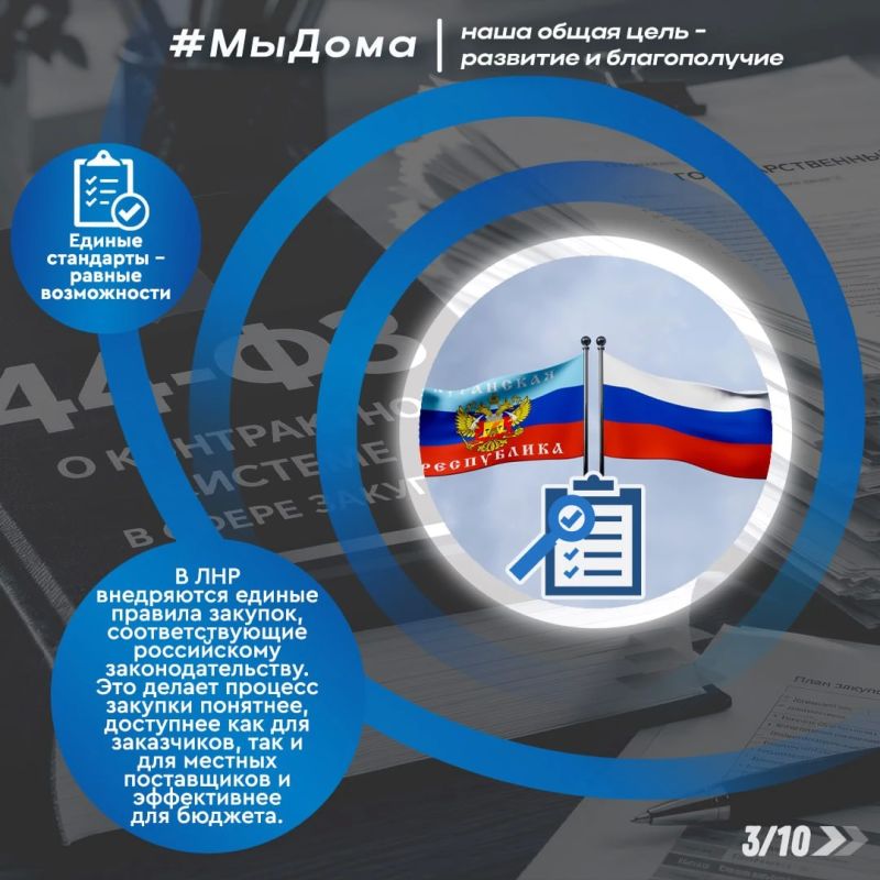 Комитет конкурентной политики ЛНР присоединяется к акции #МыДома, приуроченной ко Дню воссоединения Луганской Народной Республики с Российской Федерацией Комитет конкурентной политики ЛНР присоединяется к акции #МыДома, приуроченной ко Дню воссоединения Луганской Народной Республики с Российской Федерацией