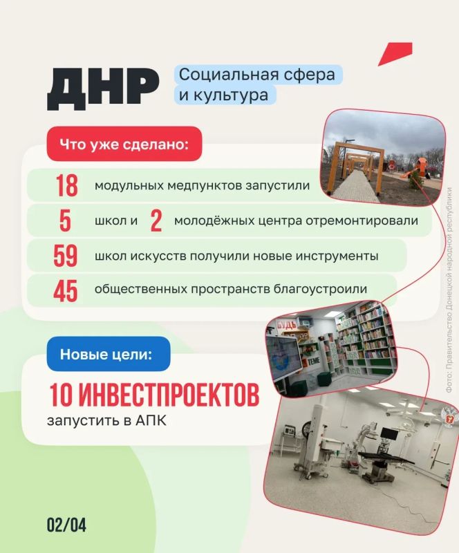 Как меняются новые регионы Как меняются новые регионы