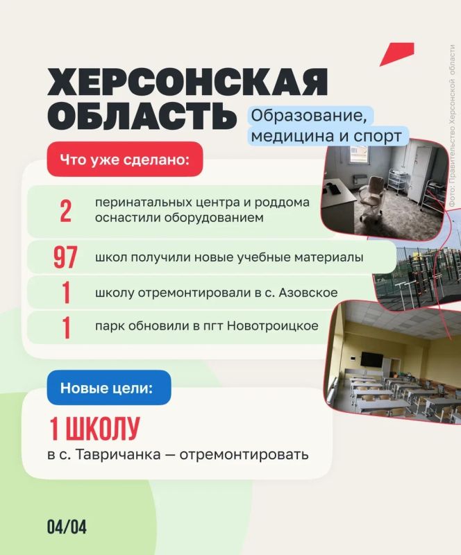 Как меняются новые регионы Как меняются новые регионы