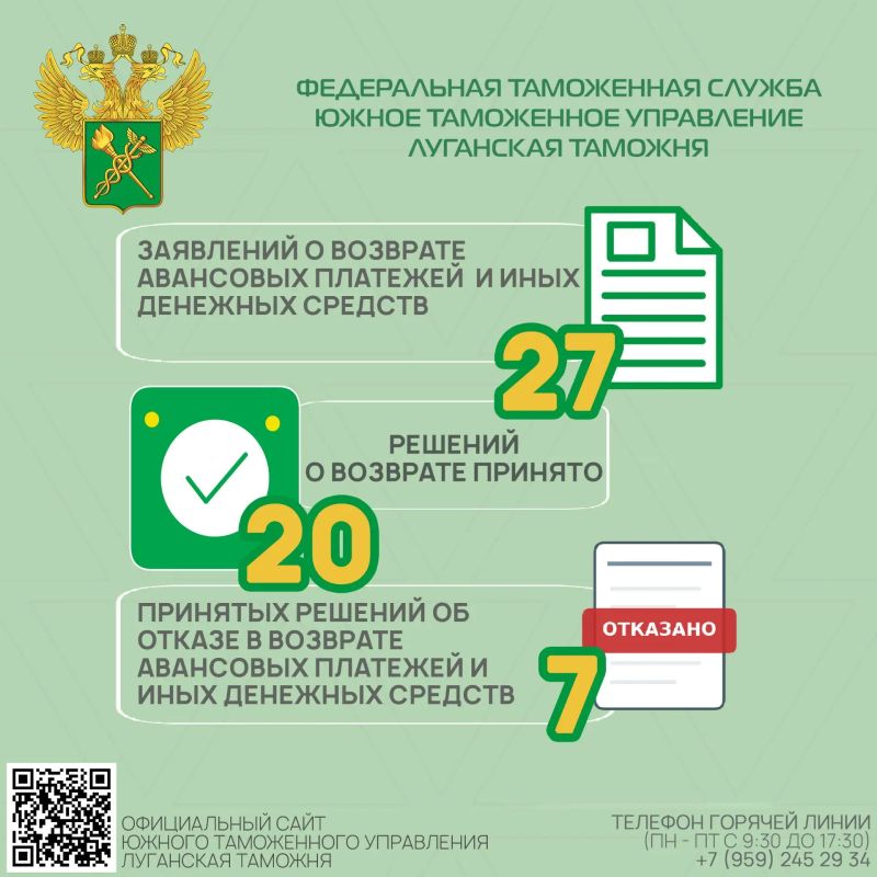 Луганская таможня подвела итоги работы по утилизационному сбору и возврату денежных средств Луганская таможня подвела итоги работы по утилизационному сбору и возврату денежных средств