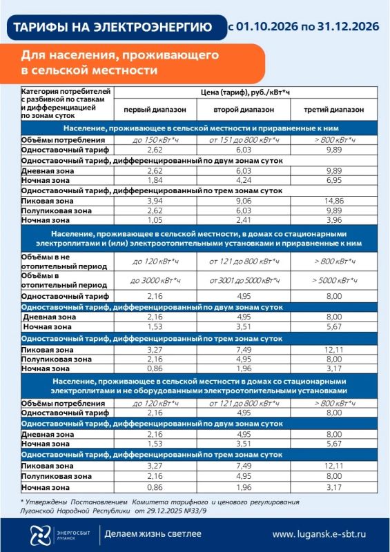 Уважаемые жители Новопсковского муниципального округа! Уважаемые жители Новопсковского муниципального округа!