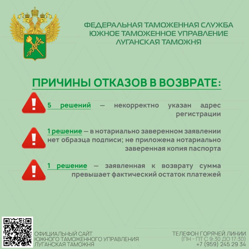 Луганская таможня подвела итоги работы по утилизационному сбору и возврату денежных средств Луганская таможня подвела итоги работы по утилизационному сбору и возврату денежных средств