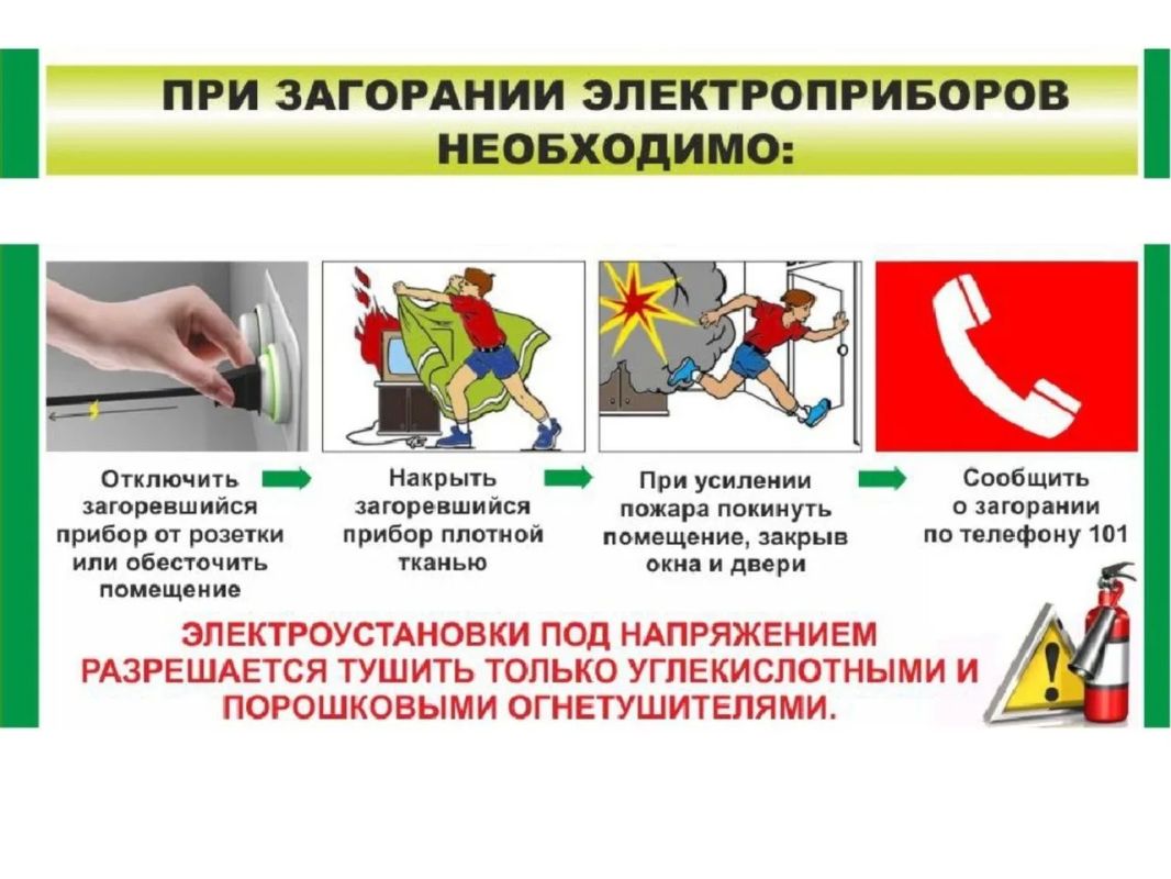 Отдел надзорной деятельности и профилактической работы по городу Кировску напоминает о необходимости быть крайне осторожными при обращении с электрическим оборудованием и сетью! Отдел надзорной деятельности и профилактической работы по городу Кировску напоминает о необходимости быть крайне осторожными при обращении с электрическим оборудованием и сетью!