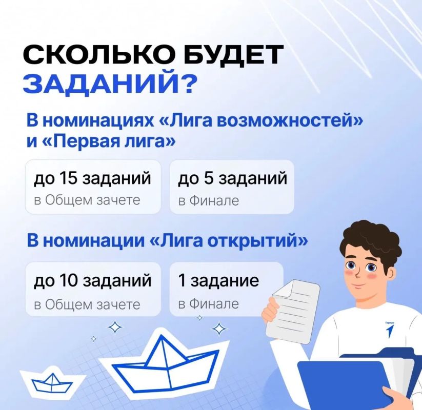 Новые идеи — новые возможности! Новые идеи — новые возможности!