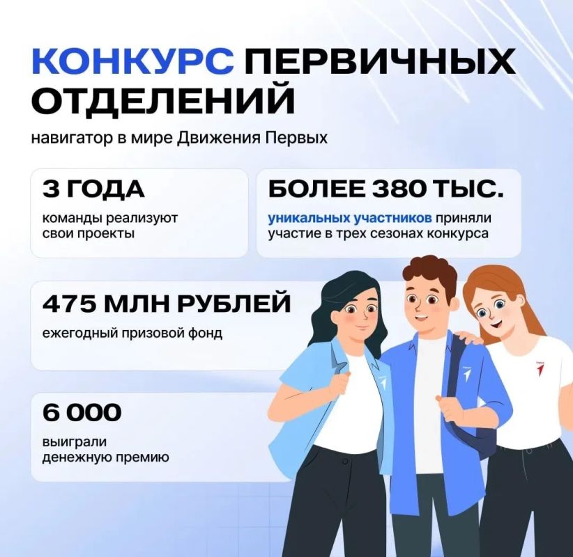 Новые идеи — новые возможности! Новые идеи — новые возможности!