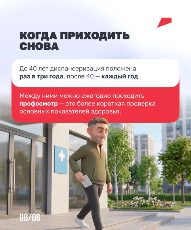 Здоровье под контролем. Даже если самочувствие хорошее, это не повод пропускать диспансеризацию Здоровье под контролем. Даже если самочувствие хорошее, это не повод пропускать диспансеризацию